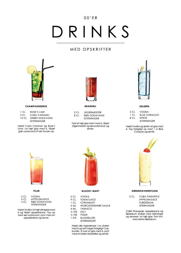 plakater til koekkenet med 00 er drinks guide plakat