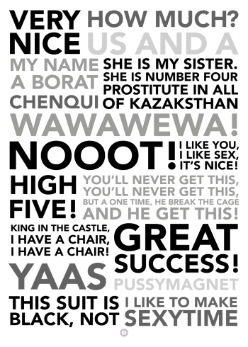 Borat poster with the best borat quotes