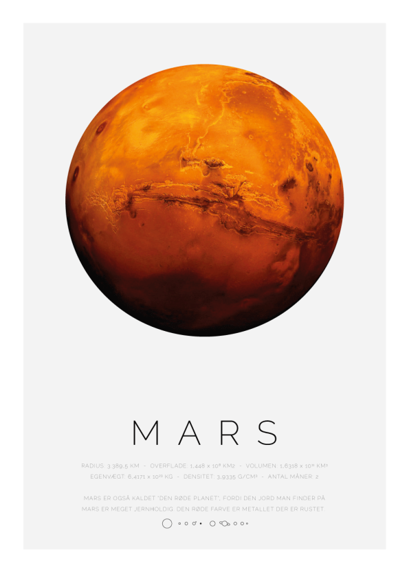 Planet plakat med Mars