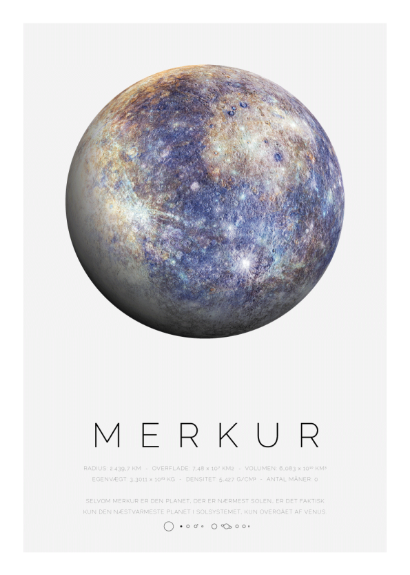 Planet plakat med Merkur