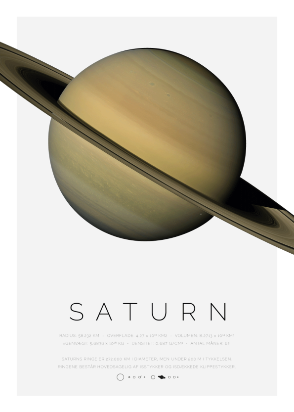 Planet plakat med Saturn og dens ringe