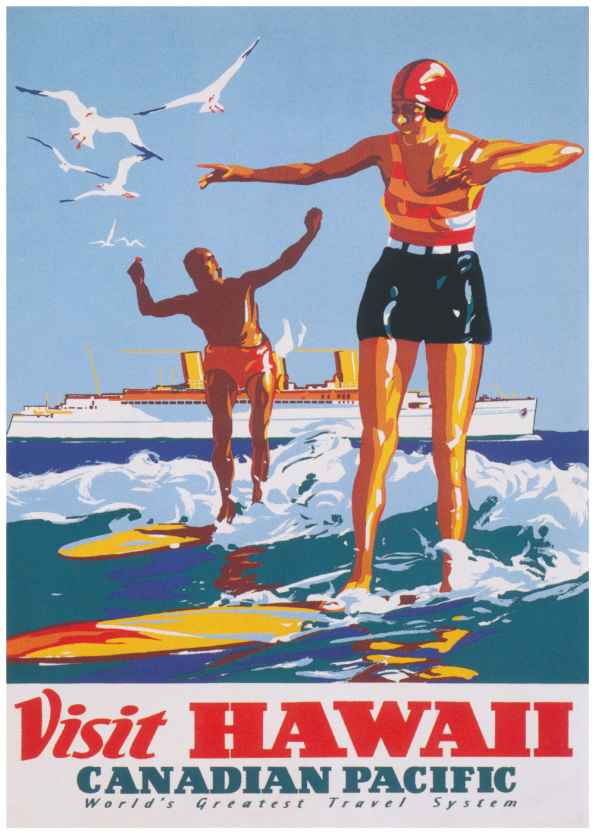 retro plakater med hawaii strand