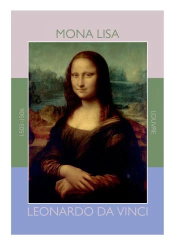 Leonardo da Vinci Plakater
