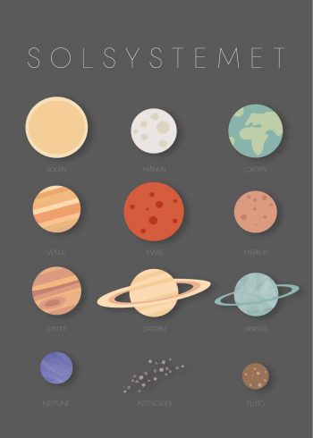 planeter i solsystemet i forskellige matte farver med grå baggrund