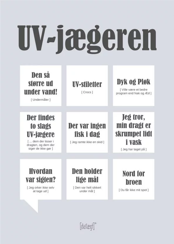 humor Perfervid tynd UV-jægeren plakat | Citatplakat.dk