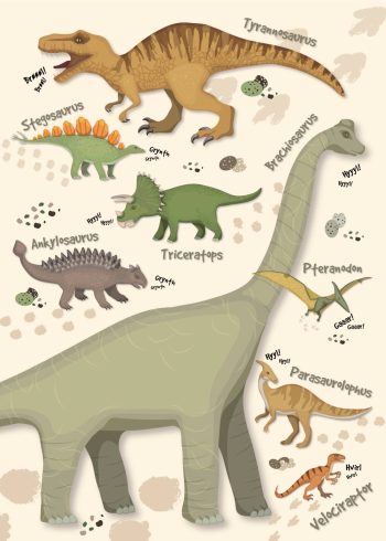 Dinosaur Plakater