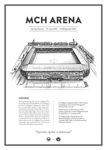 Plakat med FC Midtjyllands stadion MCH Arena