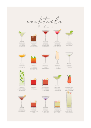 cocktail opskrift image