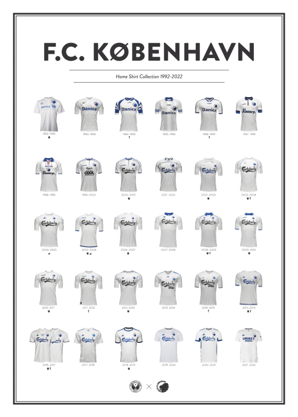 FCK shirt history
