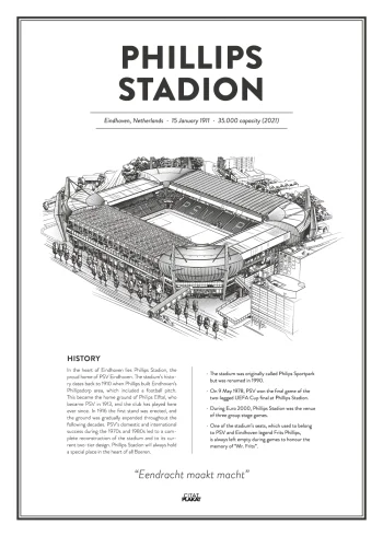 Hollandske fodbold stadion plakater